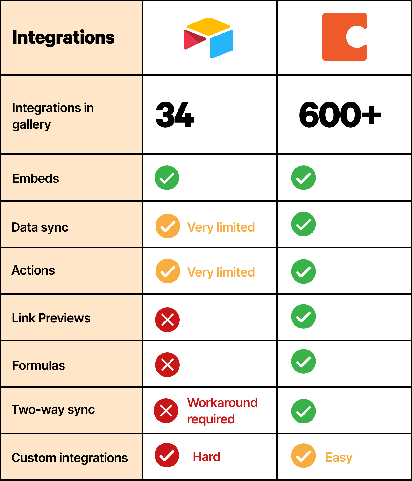 Compete Handbooks Group (5).png